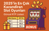 2025’in en çok kazandıran slot oyunları ve güncel RTP listesini gösteren modern temalı casino illüstrasyonu – Campanness Casino Rehberi görseli.