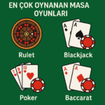 Canlı Casino Sitelerinde En Çok Oynanan Masa Oyunları